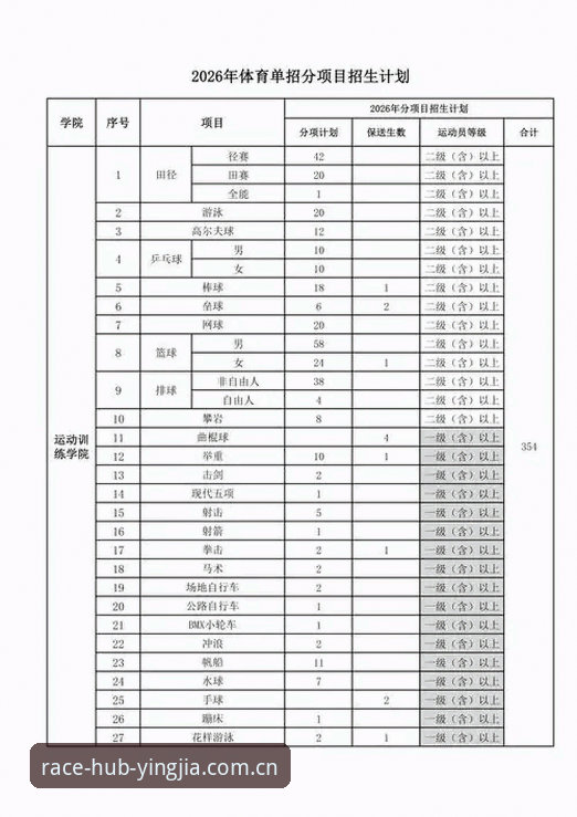 盈嘉体育使用教程 盈嘉体育平台实用指南:从注册到高清观赛的必备知识