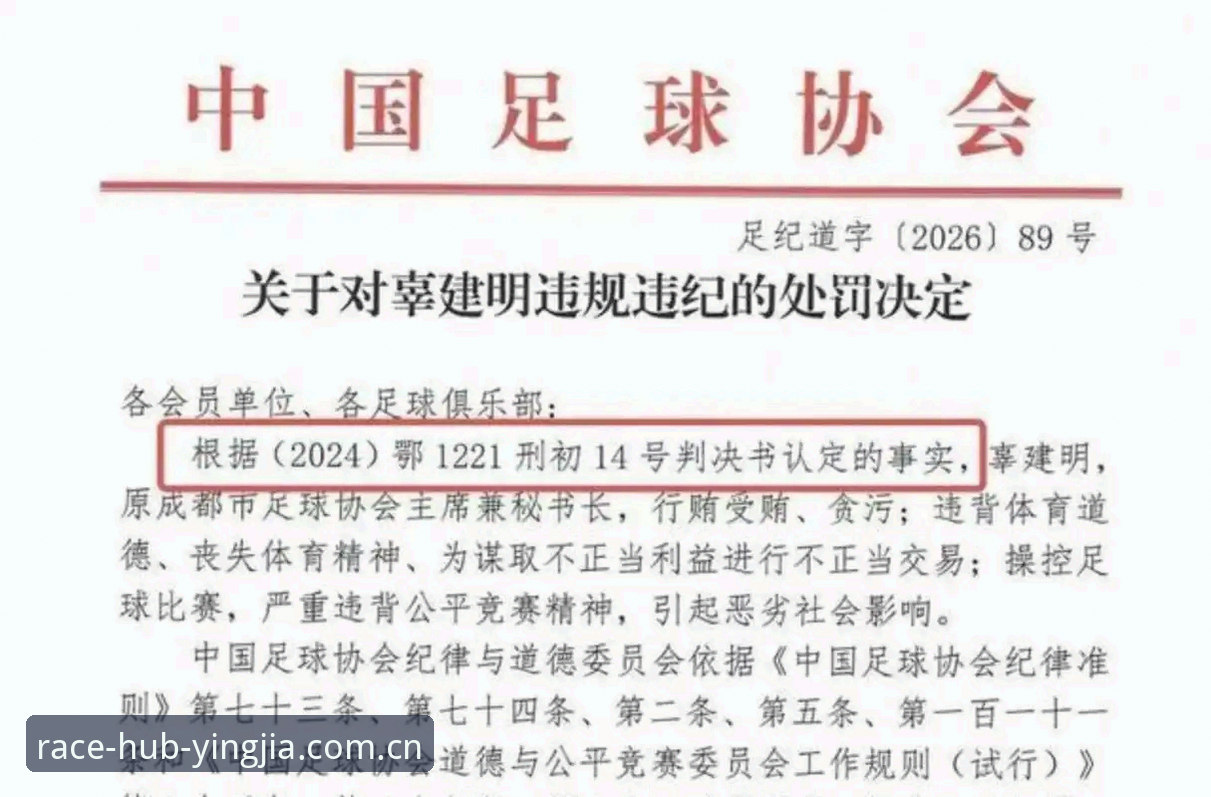 盈嘉体育电脑版 足协第三批禁足名单 vs 中国足球反腐风暴:盈嘉体育深度解析65人处罚背后的行业震荡